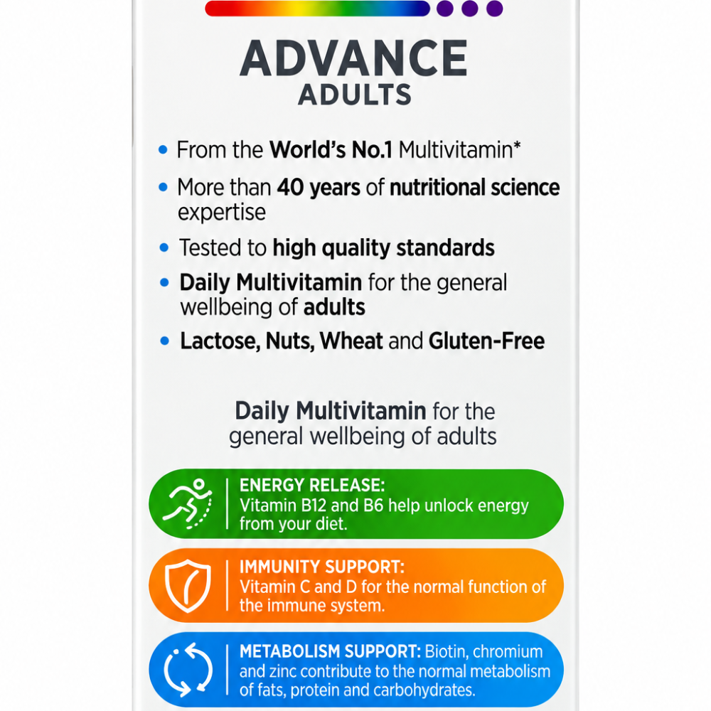 Centrum Advance Adults