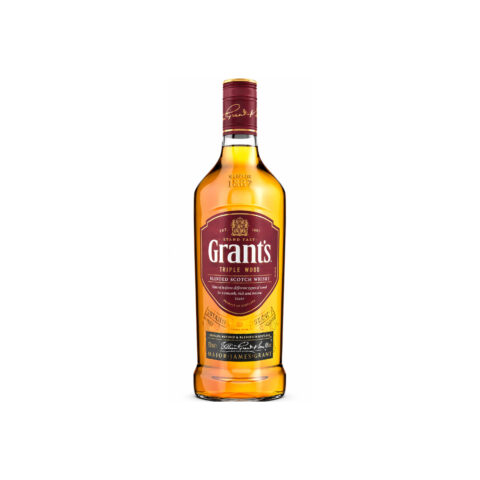 Grants
